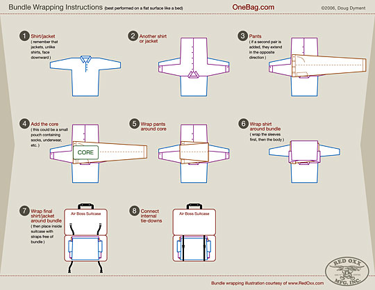 foldingchart540.jpg width=