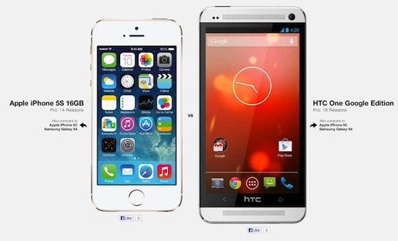 Comparing Apple iPhone 5S 16GB vs. HTC One Google Edition Specs - 14 Reasons for the Apple iPhone 5S 16GB - VERSUS 